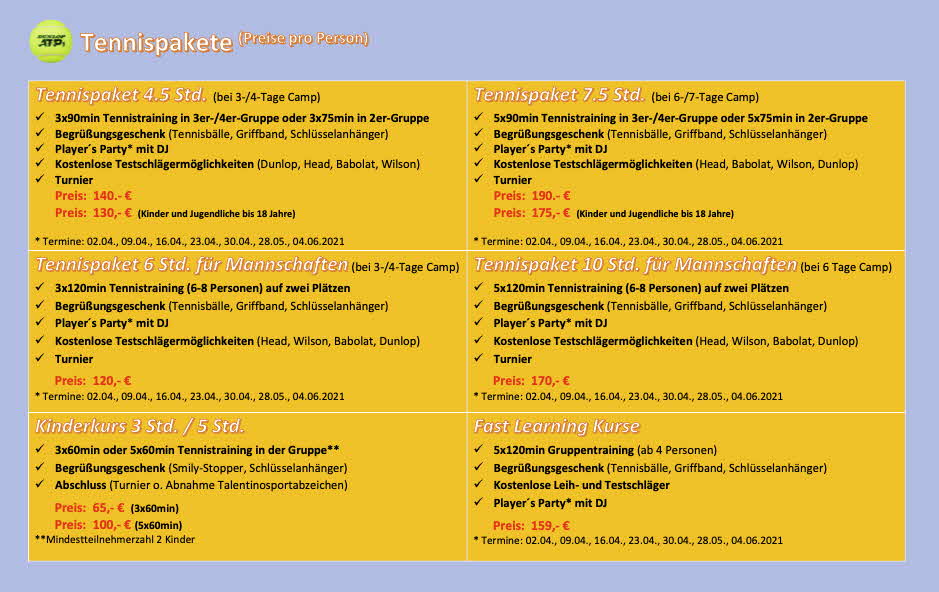 Residence Arca Tennispakete